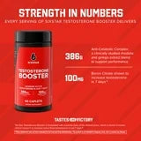 Testosterone Booster Caplets, 386 mg Rhodiola Extract, 60 Ct, 30 Servings