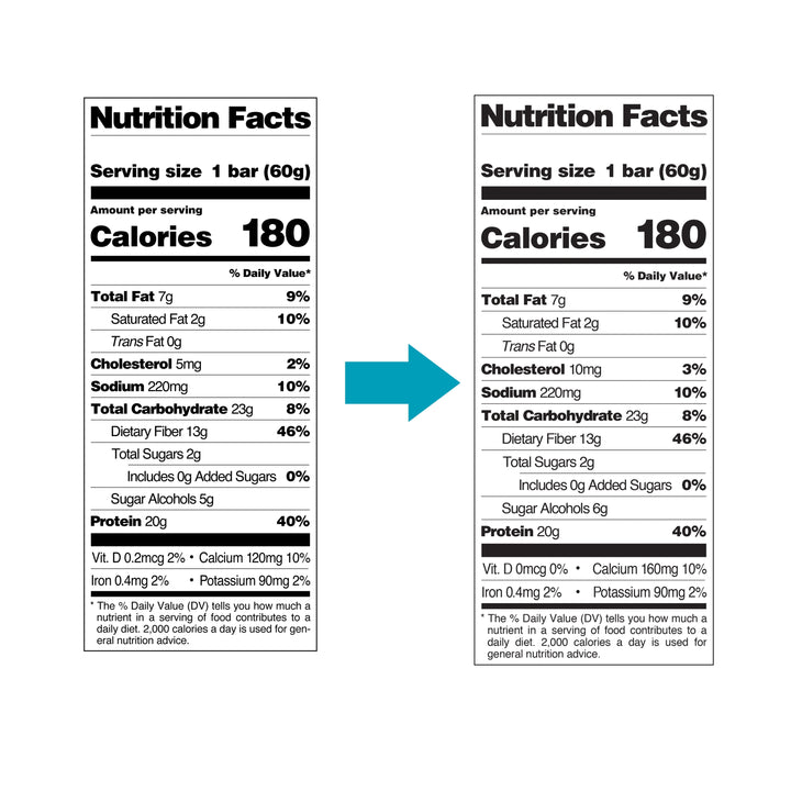 (3 Pack)  Protein Bar, Blueberry Muffin Flavor, 20G of Protein, Gluten Free, 4 Count
